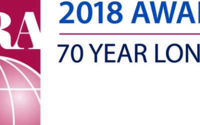 Southwestern Industrial Contractors and Riggers, Inc. Recognized For Industry Support and Dedication