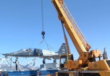 Understanding Crane Classifications